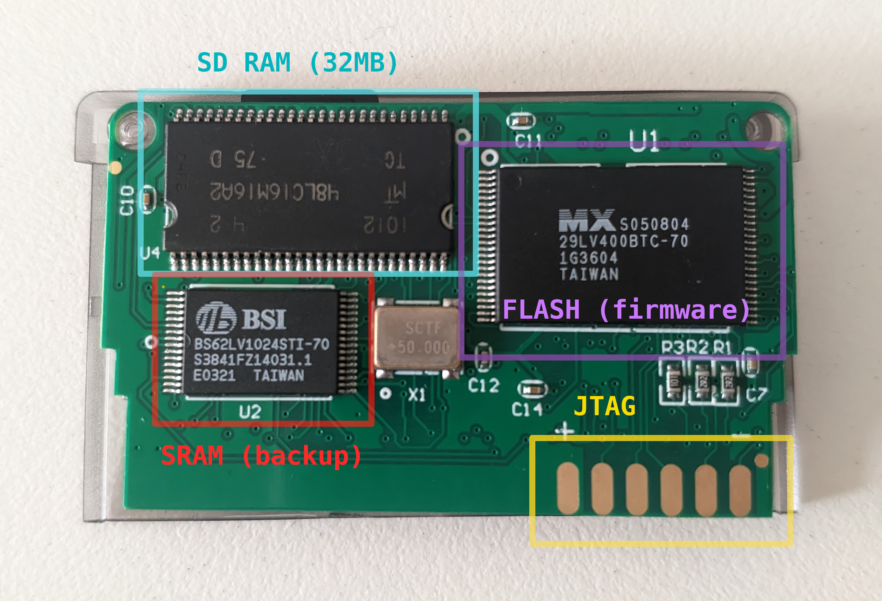 Supercard PCB, back side