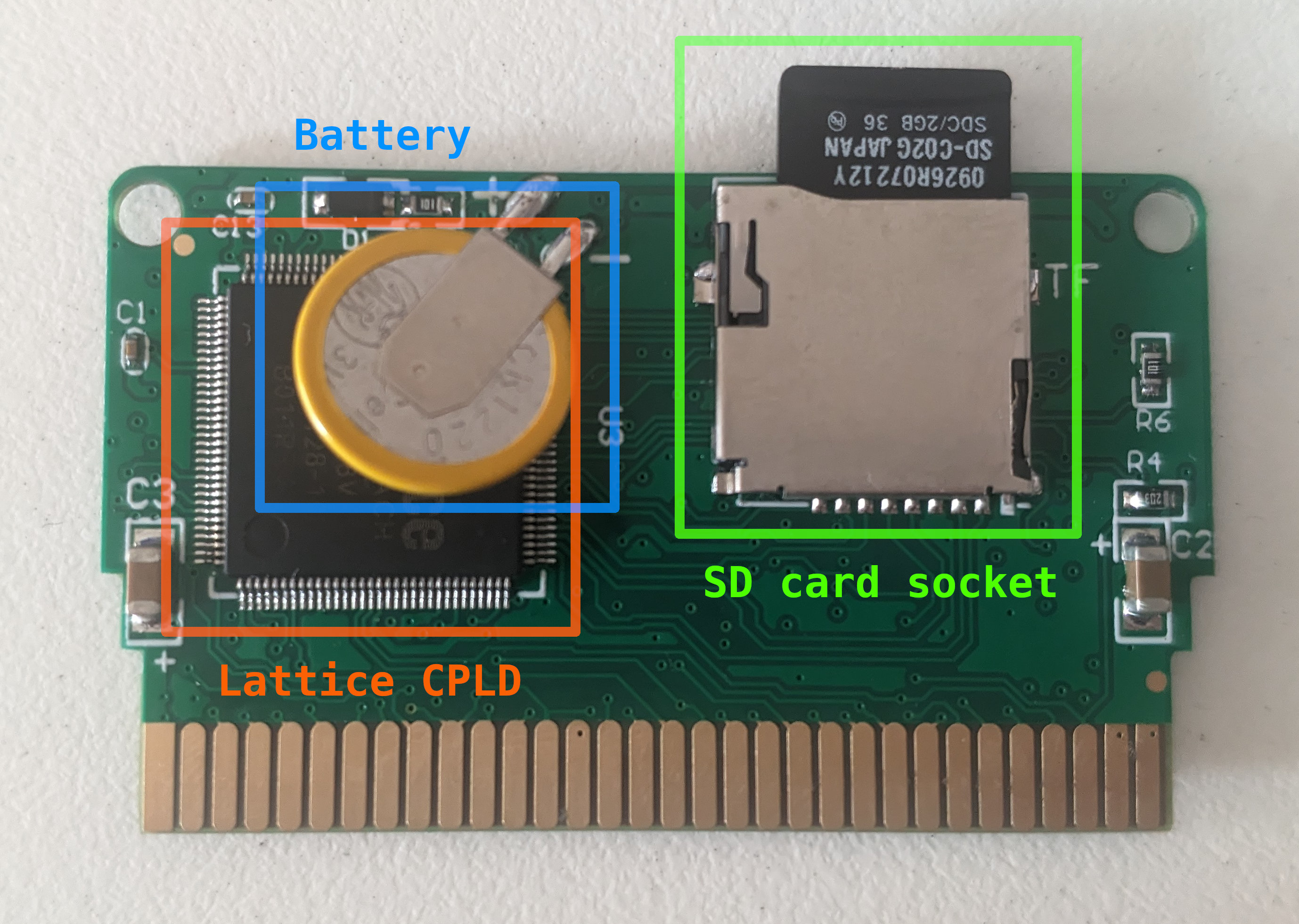 Supercard PCB, front side